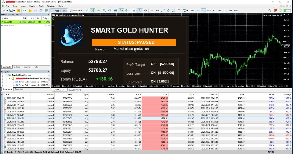 a34697b1683fc61b261fcc4f2ff20f3a_smart-gold-hunter-screen-4036-preview.jpg