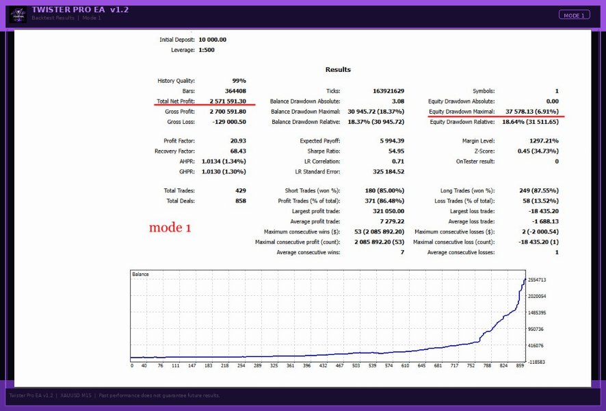 0cf6e69fbd690626433f5eae25a94a9b_twisterpro-scalper-screen-3168-preview.jpg