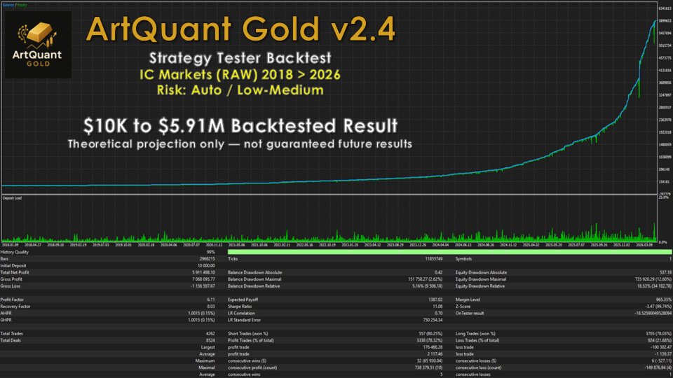 6a695feca2780ab9fc9ae3ba2dbfc52d_artquant-gold-screen-6047-preview.jpg