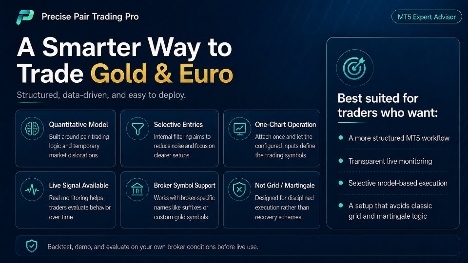 7d5b4a7387df8ca74a9077ab260986a2_precise-pair-trading-pro-screen-1595-preview.jpg