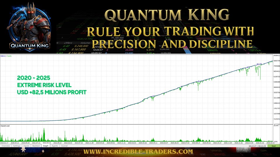 ec9cfb793d026fb2a8c70ab7c2435b5c_quantum-king-mt4-screen-5601-preview.jpg
